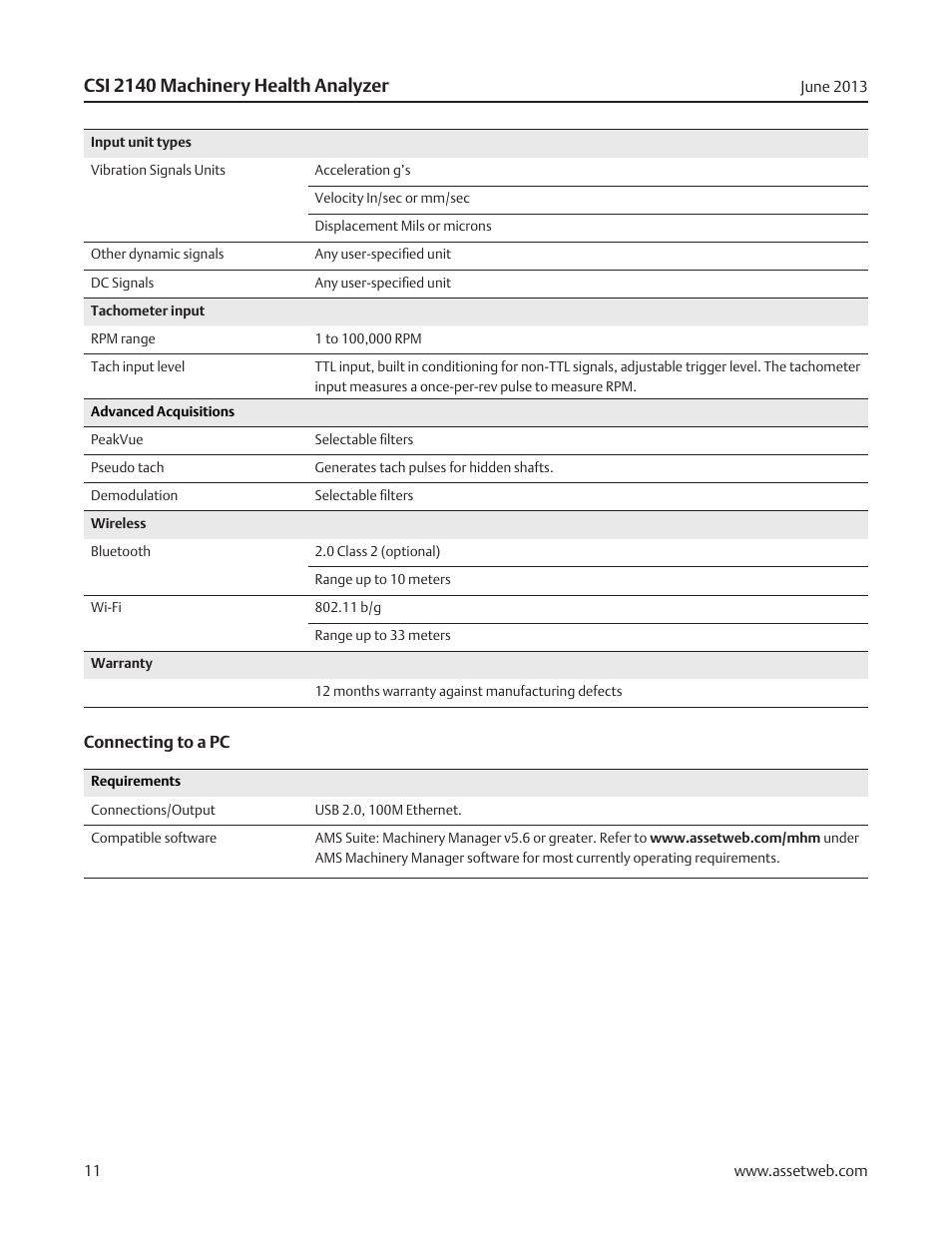 Csi 2140 machinery health analyzer | Atec Emerson-CSI-2140 User Manual | Page 11 / 12