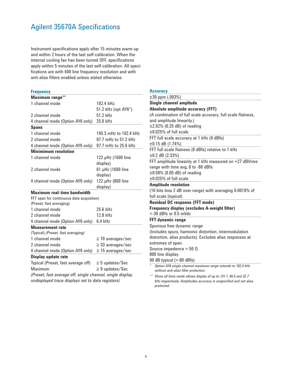 Atec Agilent-35670A User Manual | Page 4 / 10