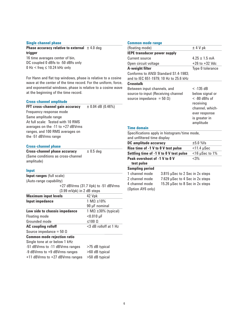 Atec Agilent-35670A User Manual | Page 6 / 10