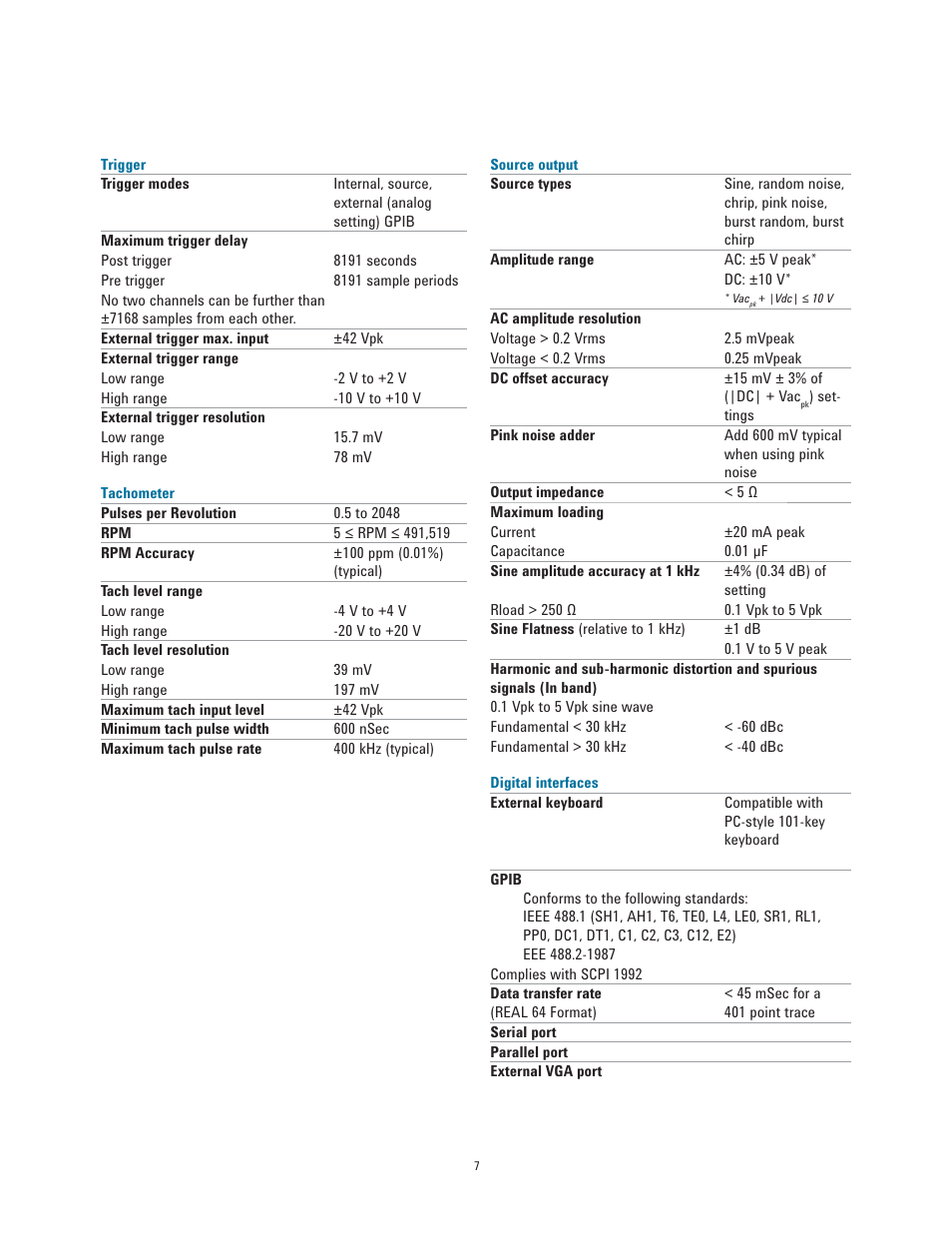 Atec Agilent-35670A User Manual | Page 7 / 10