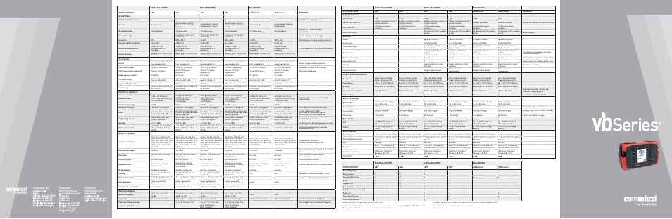 Cti20414_revised vb bro_web_back, Commtest, inc, Commtest instruments ltd | Atec Commtest-VB Series User Manual | Page 10 / 10