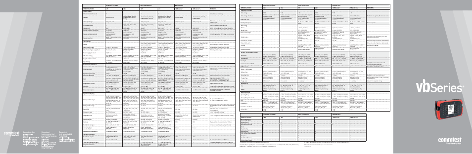 Cti20414_revised vb bro_web_8, Commtest, inc, Commtest instruments ltd | Atec Commtest-VB Series User Manual | Page 8 / 10