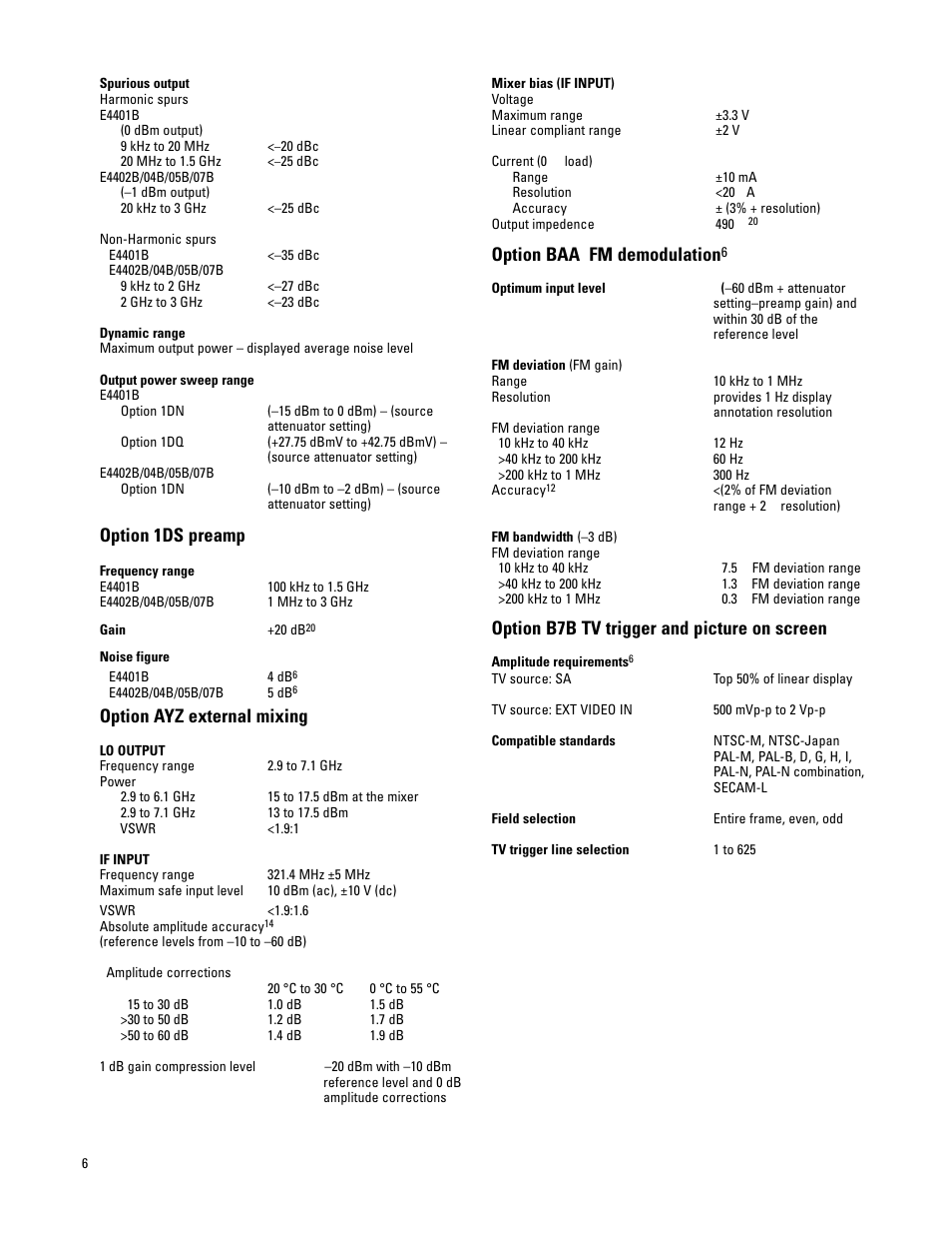Option 1ds preamp, Option ayz external mixing, Option baa fm demodulation | Option b7b tv trigger and picture on screen | Atec Agilent-E4401B-02B-04B-05B-07B User Manual | Page 6 / 8