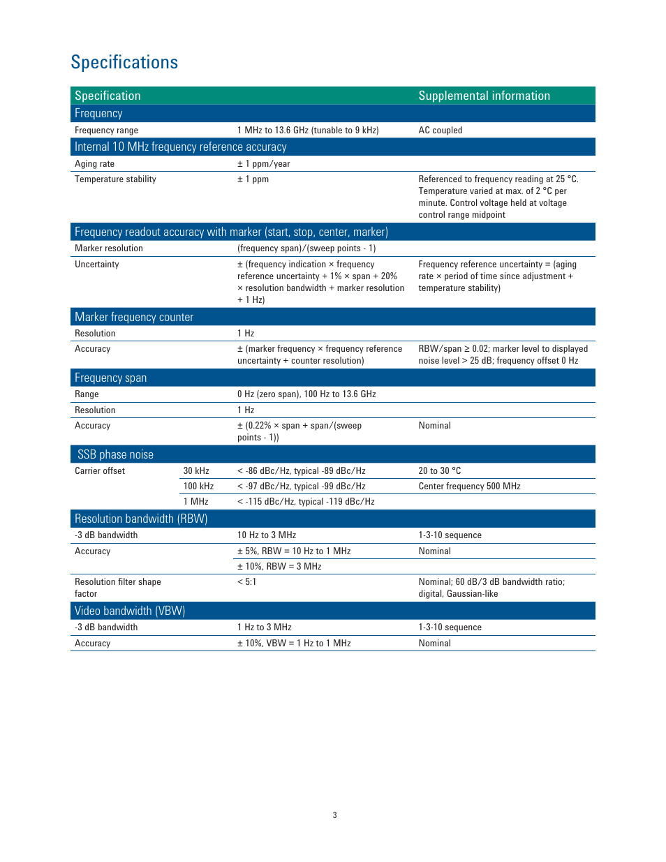 Speciﬁ cations | Atec Agilent-N9343C User Manual | Page 3 / 10