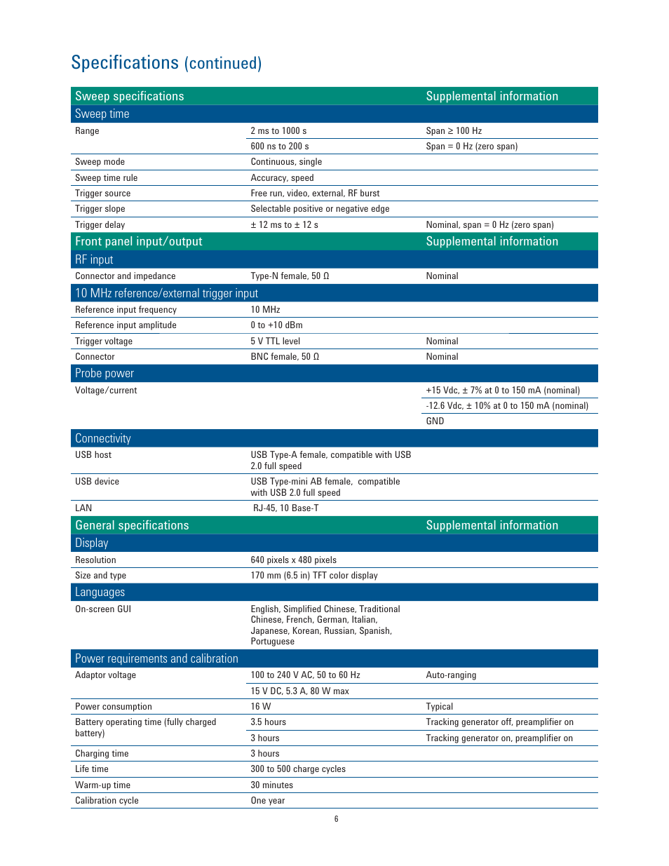 Speciﬁ cations, Continued) | Atec Agilent-N9343C User Manual | Page 6 / 10