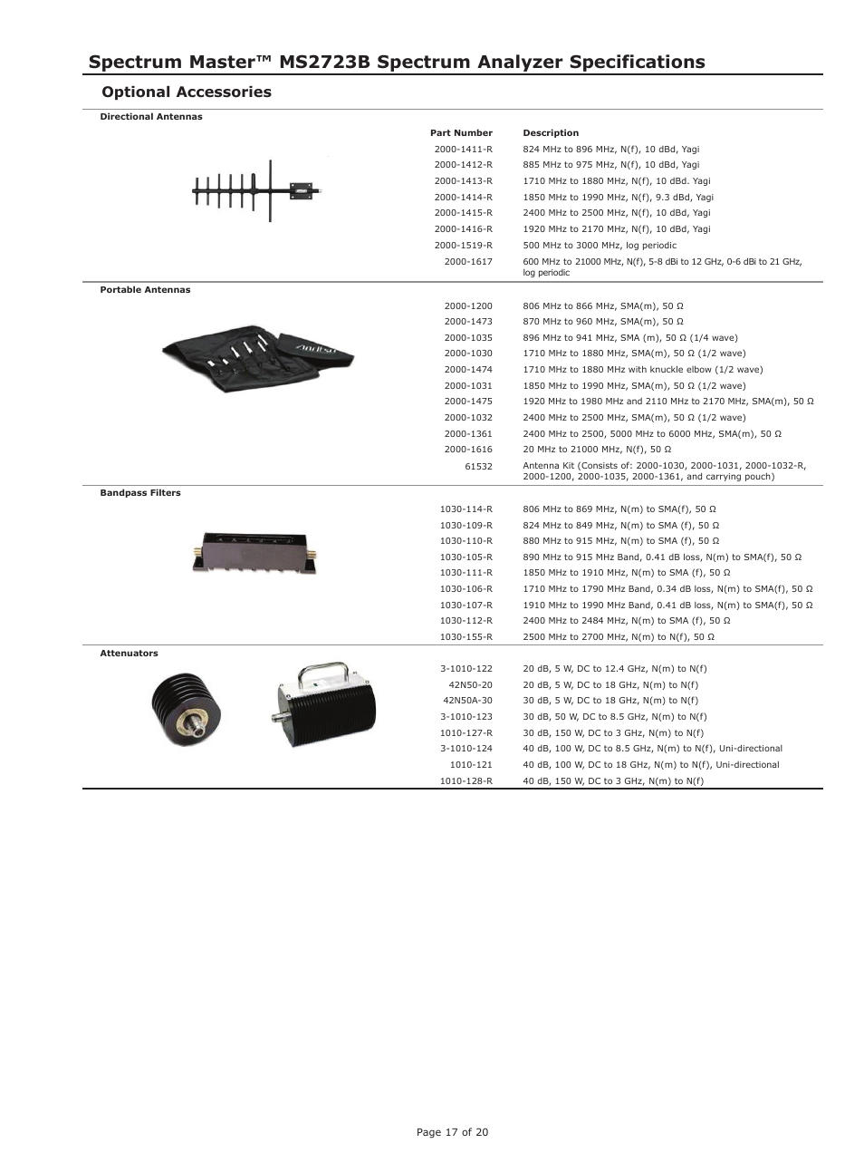 Optional accessories | Atec Anritsu-MS2723B User Manual | Page 17 / 20