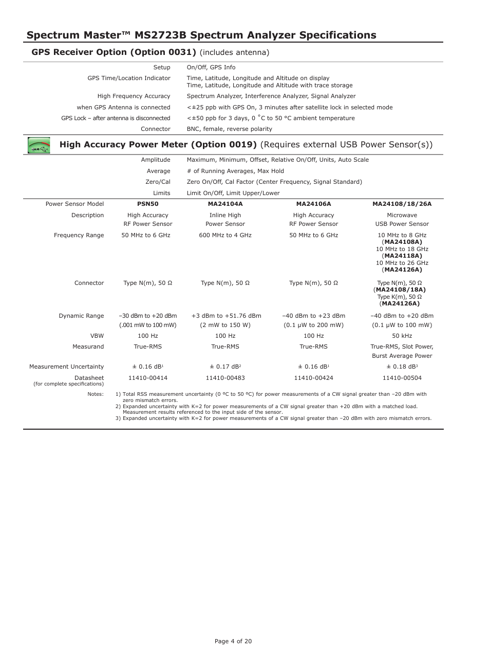 Gps receiver option (option 0031) | Atec Anritsu-MS2723B User Manual | Page 4 / 20