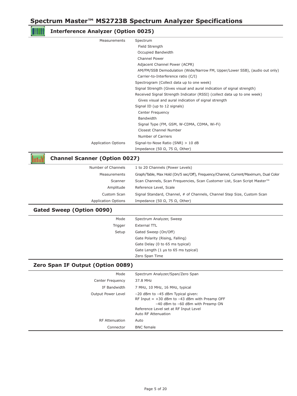 Interference analyzer (option 0025), Channel scanner (option 0027), Gated sweep (option 0090) | Zero span if output (option 0089) | Atec Anritsu-MS2723B User Manual | Page 5 / 20