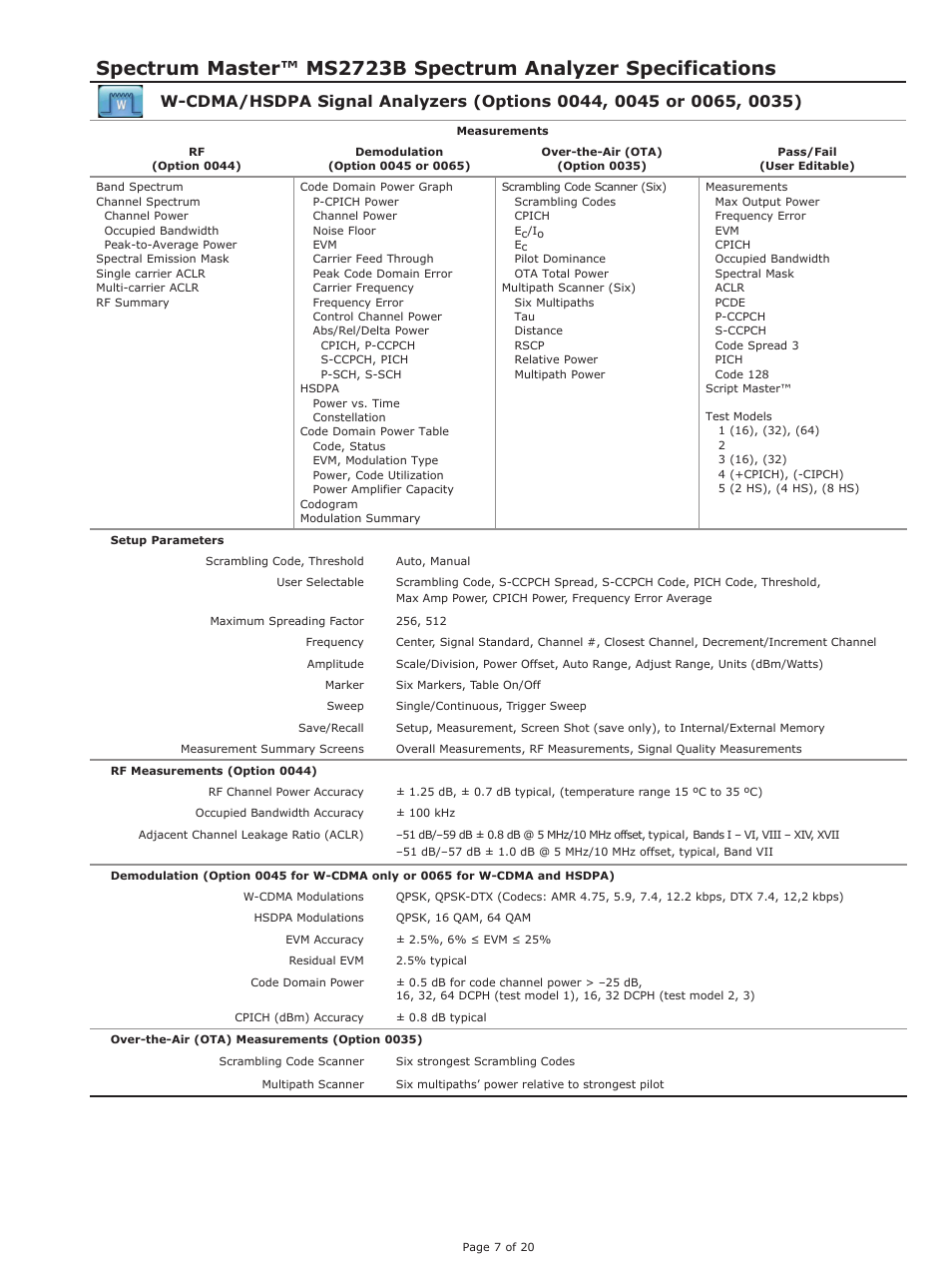 Atec Anritsu-MS2723B User Manual | Page 7 / 20