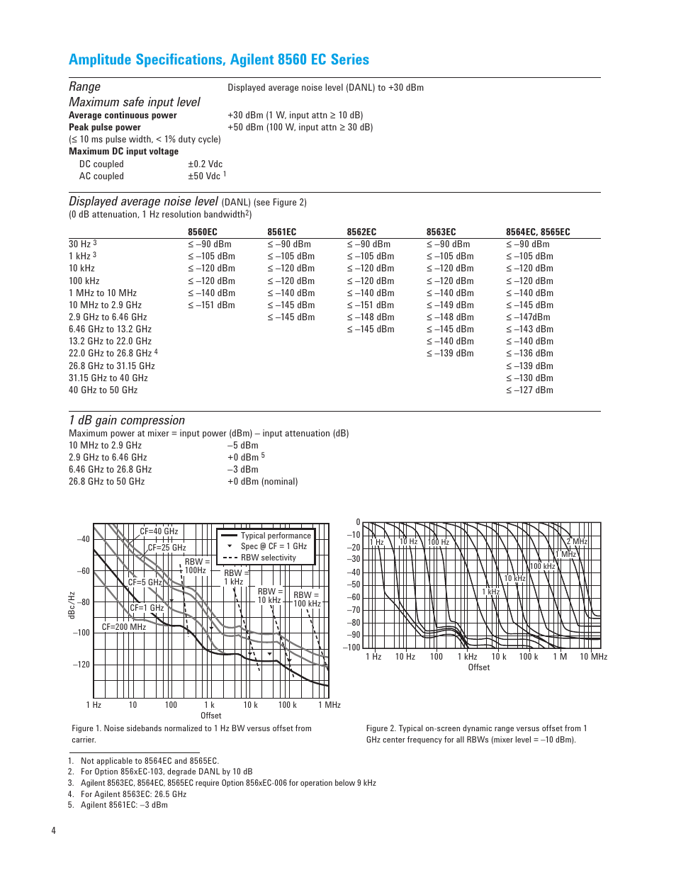 Amplitude specifications, agilent 8560 ec series, Range, Maximum safe input level | Displayed average noise level, 1 db gain compression | Atec Agilent-8560EC-65EC Series User Manual | Page 4 / 12