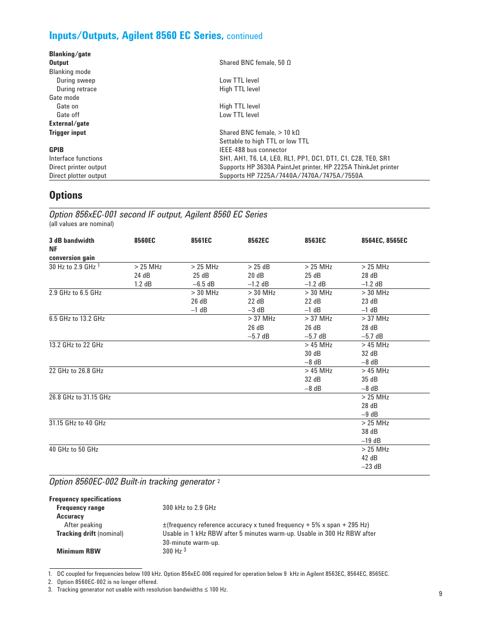 Inputs/outputs, agilent 8560 ec series, Options, Continued | Atec Agilent-8560EC-65EC Series User Manual | Page 9 / 12