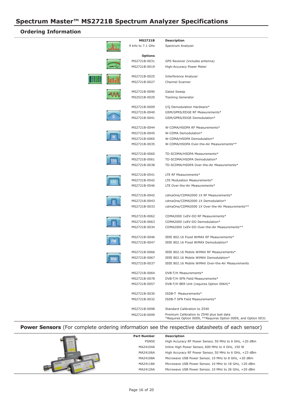 Ordering information | Atec Anritsu-MS2721B User Manual | Page 16 / 20