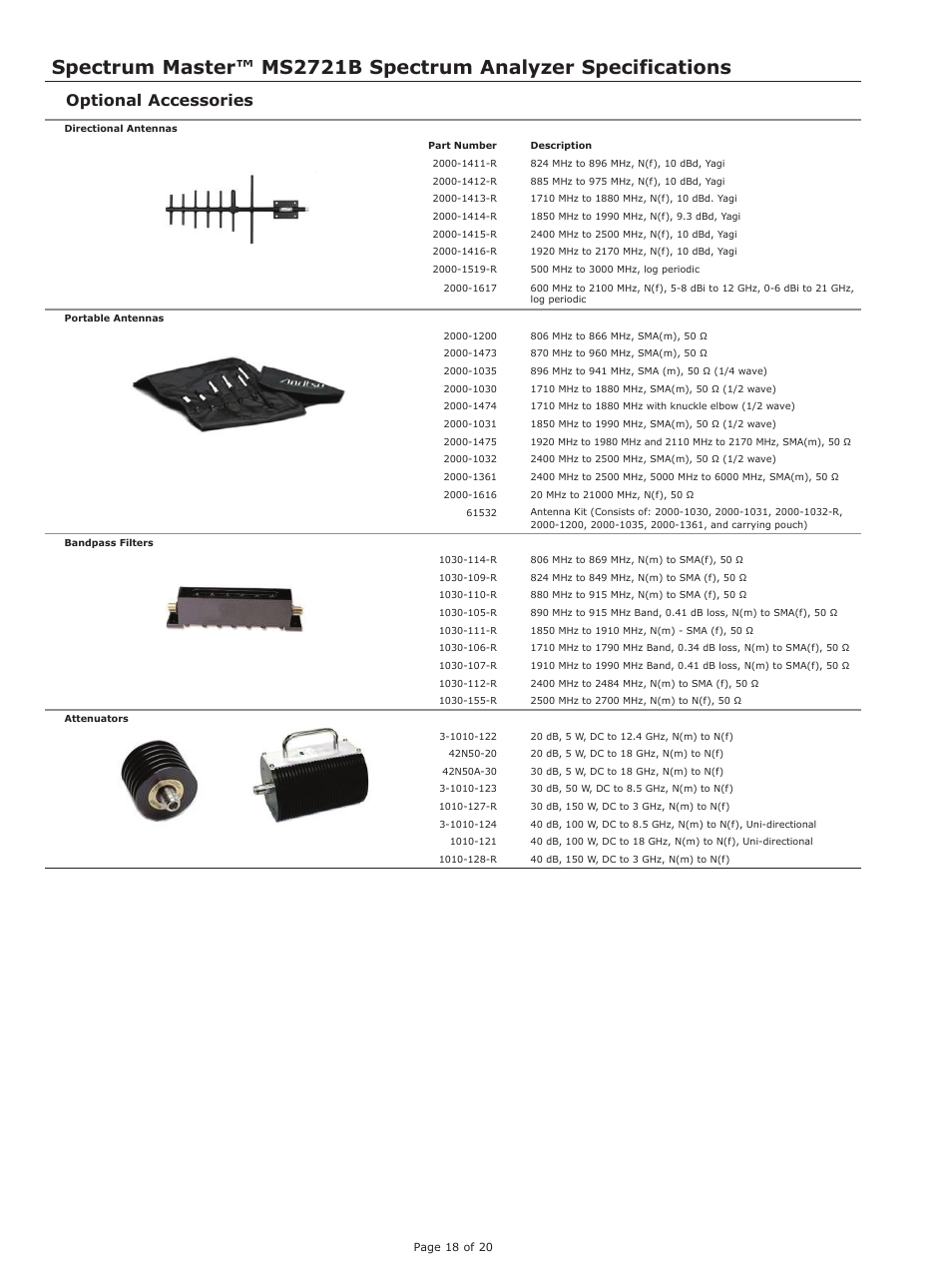 Optional accessories | Atec Anritsu-MS2721B User Manual | Page 18 / 20