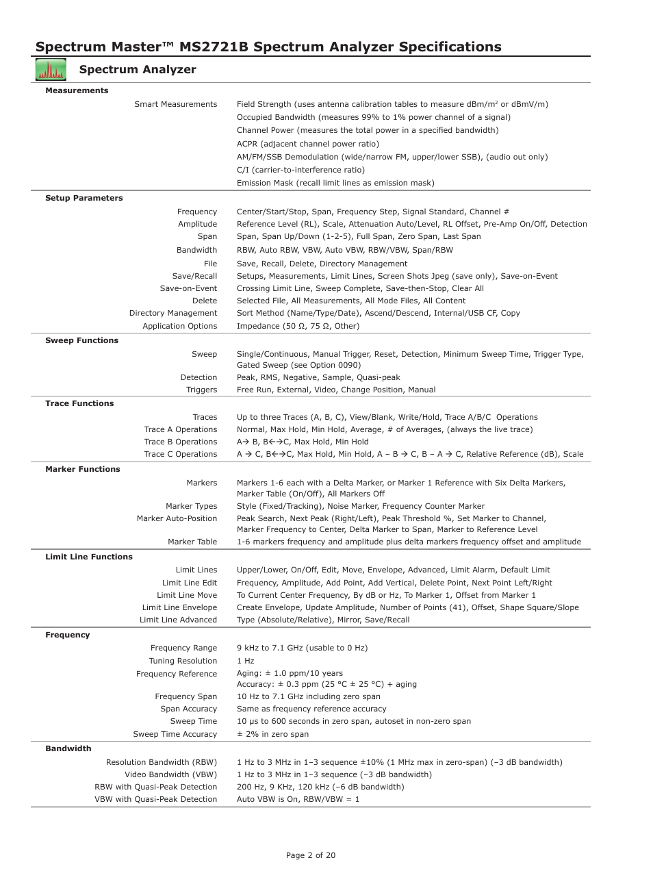 Spectrum analyzer | Atec Anritsu-MS2721B User Manual | Page 2 / 20