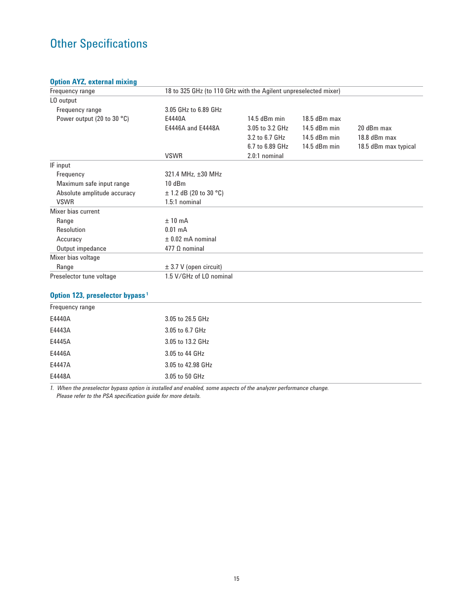 Other speciﬁ cations | Atec Agilent-E4443A-45A-40A-47A-46A-48A User Manual | Page 15 / 24