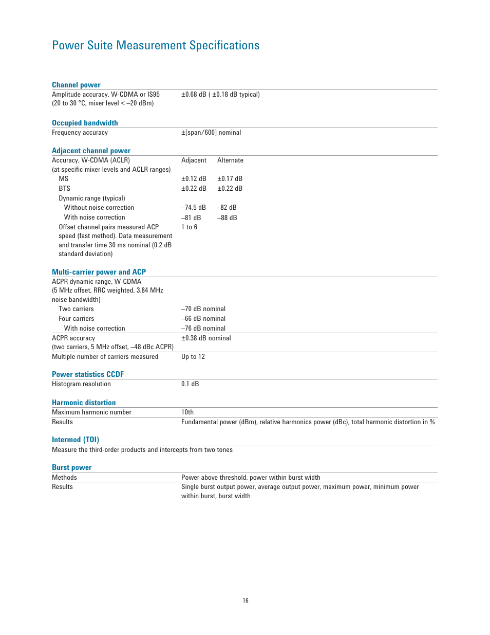 Power suite measurement speciﬁ cations | Atec Agilent-E4443A-45A-40A-47A-46A-48A User Manual | Page 16 / 24