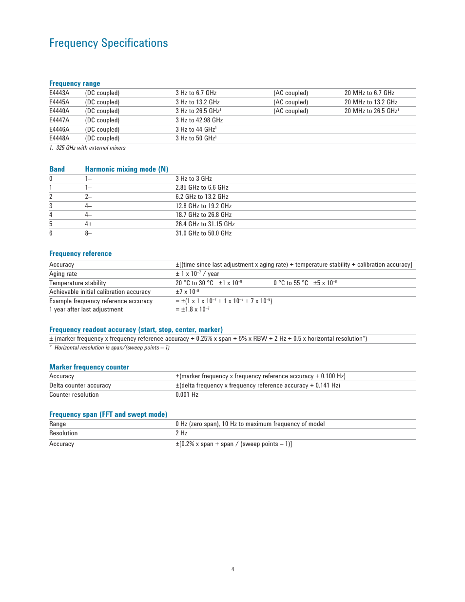 Frequency speciﬁ cations | Atec Agilent-E4443A-45A-40A-47A-46A-48A User Manual | Page 4 / 24