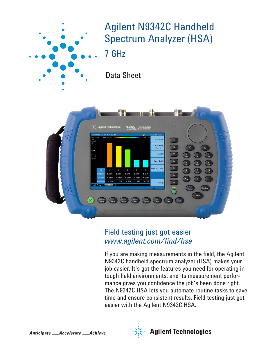 Atec Agilent-N9342C User Manual | 12 pages