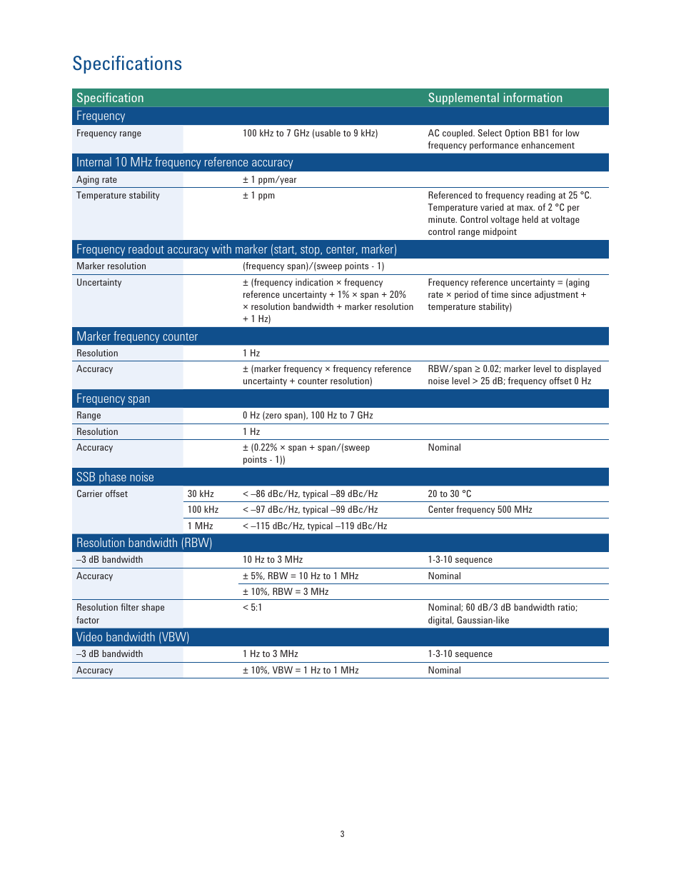 Specifications | Atec Agilent-N9342C User Manual | Page 3 / 12