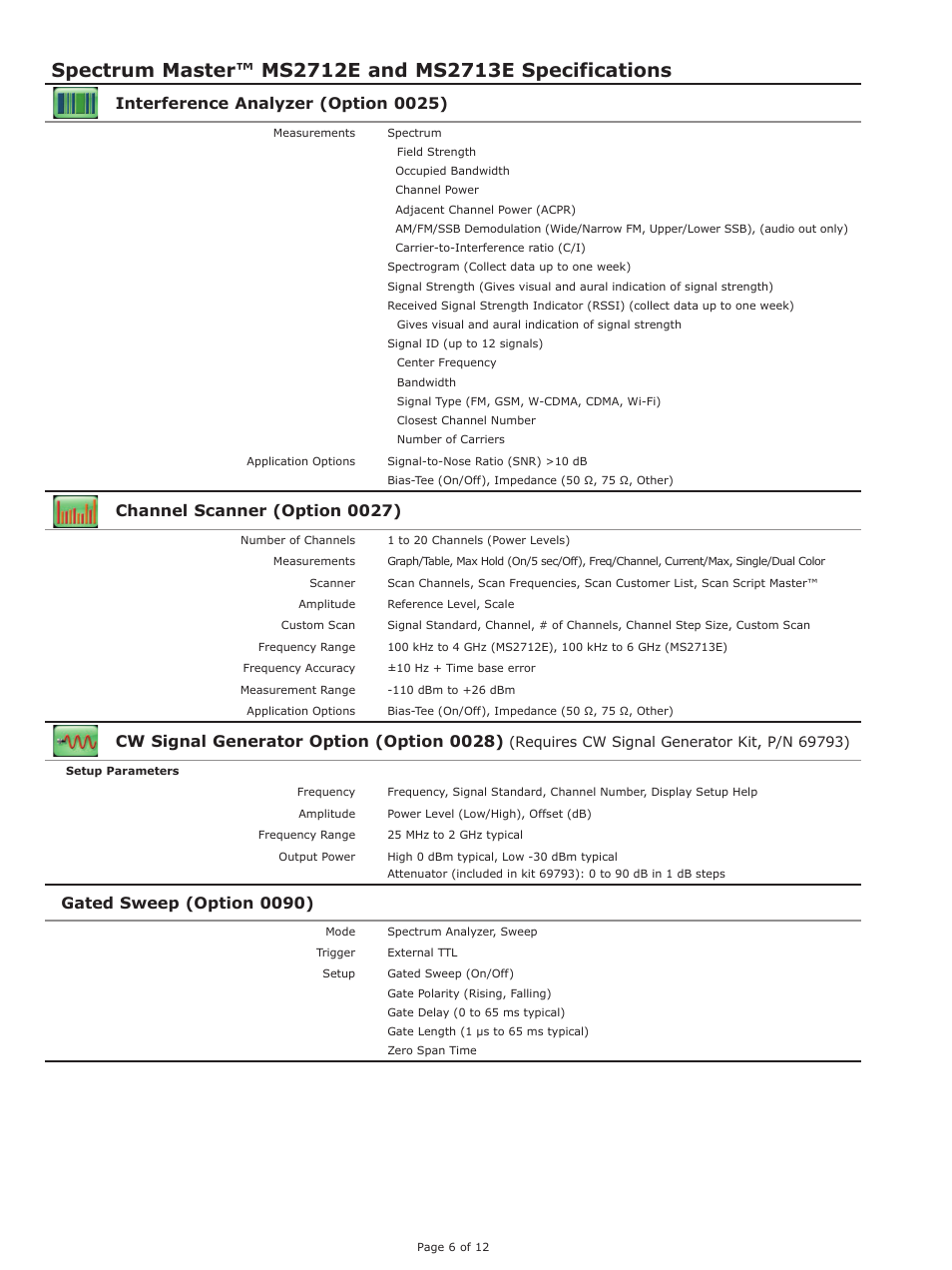 Interference analyzer (option 0025), Channel scanner (option 0027), Cw signal generator option (option 0028) | Gated sweep (option 0090) | Atec Anritsu-MS2712E-MS2713E User Manual | Page 6 / 12