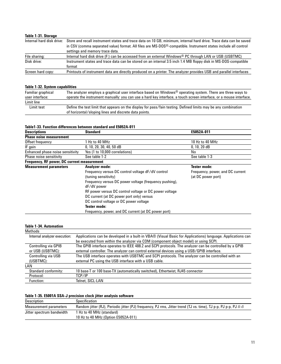 Atec Agilent-E5052A User Manual | Page 11 / 16