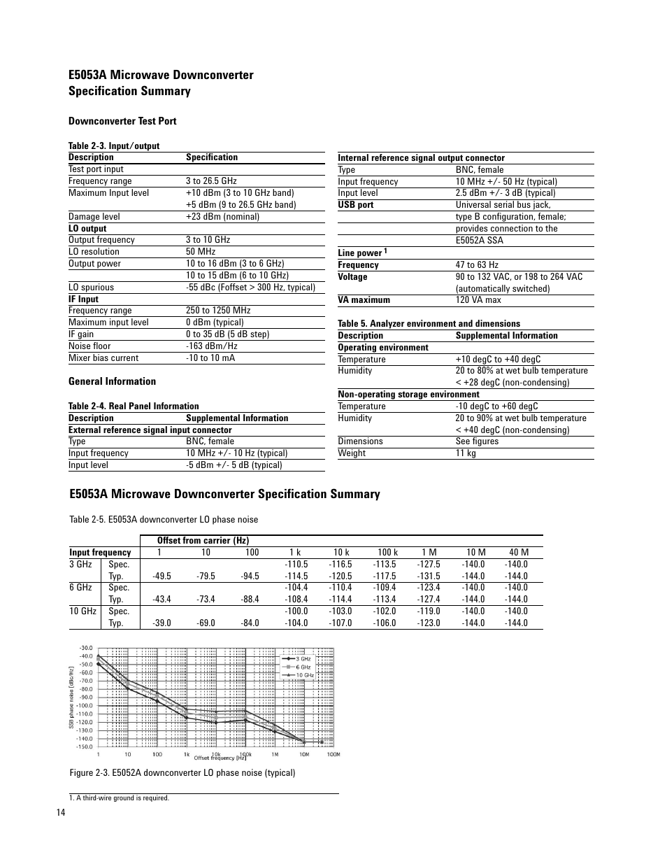 Atec Agilent-E5052A User Manual | Page 14 / 16