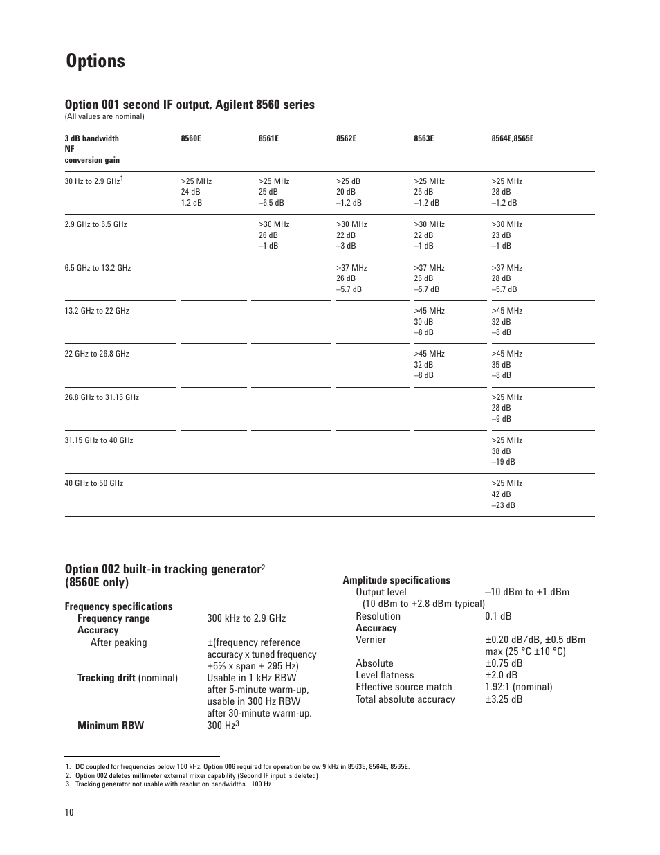 Options, Option 002 built-in tracking generator, 8560e only) | Atec Agilent-8564E User Manual | Page 10 / 12