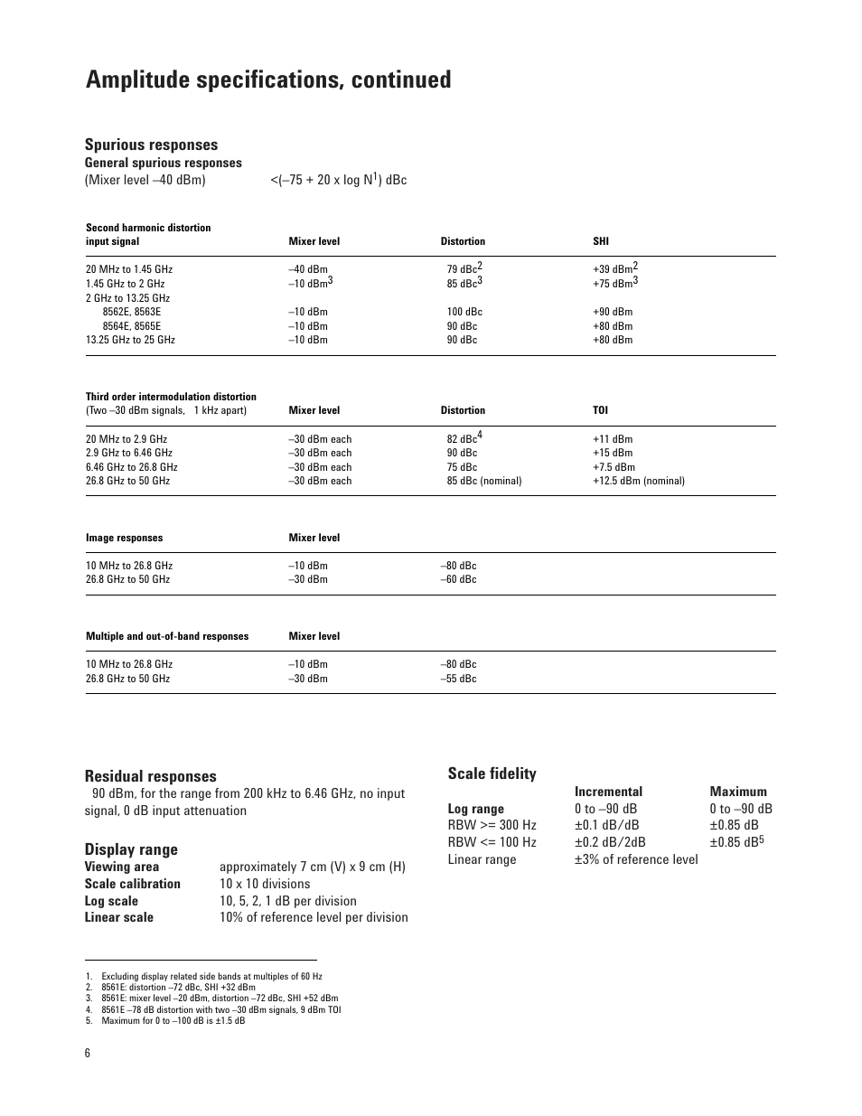 Amplitude specifications, continued, Spurious responses, Residual responses | Display range, Scale fidelity | Atec Agilent-8564E User Manual | Page 6 / 12