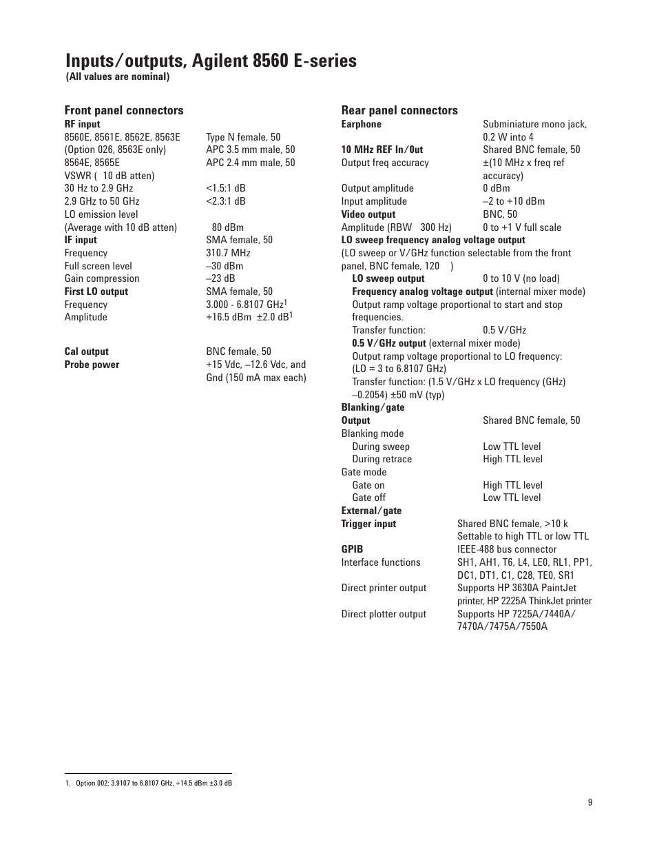 Inputs/outputs, agilent 8560 e-series | Atec Agilent-8564E User Manual | Page 9 / 12