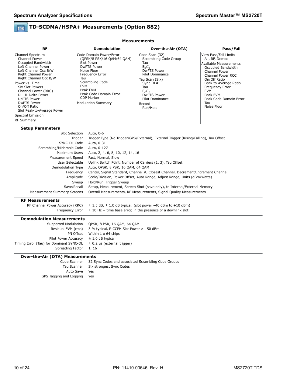 Atec Anritsu-MT2720T User Manual | Page 10 / 24