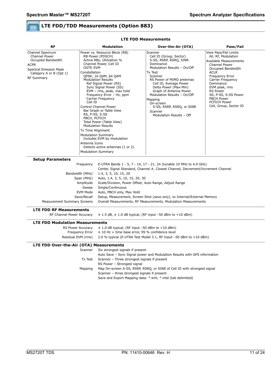 Lte fdd/tdd measurements (option 883) | Atec Anritsu-MT2720T User Manual | Page 11 / 24