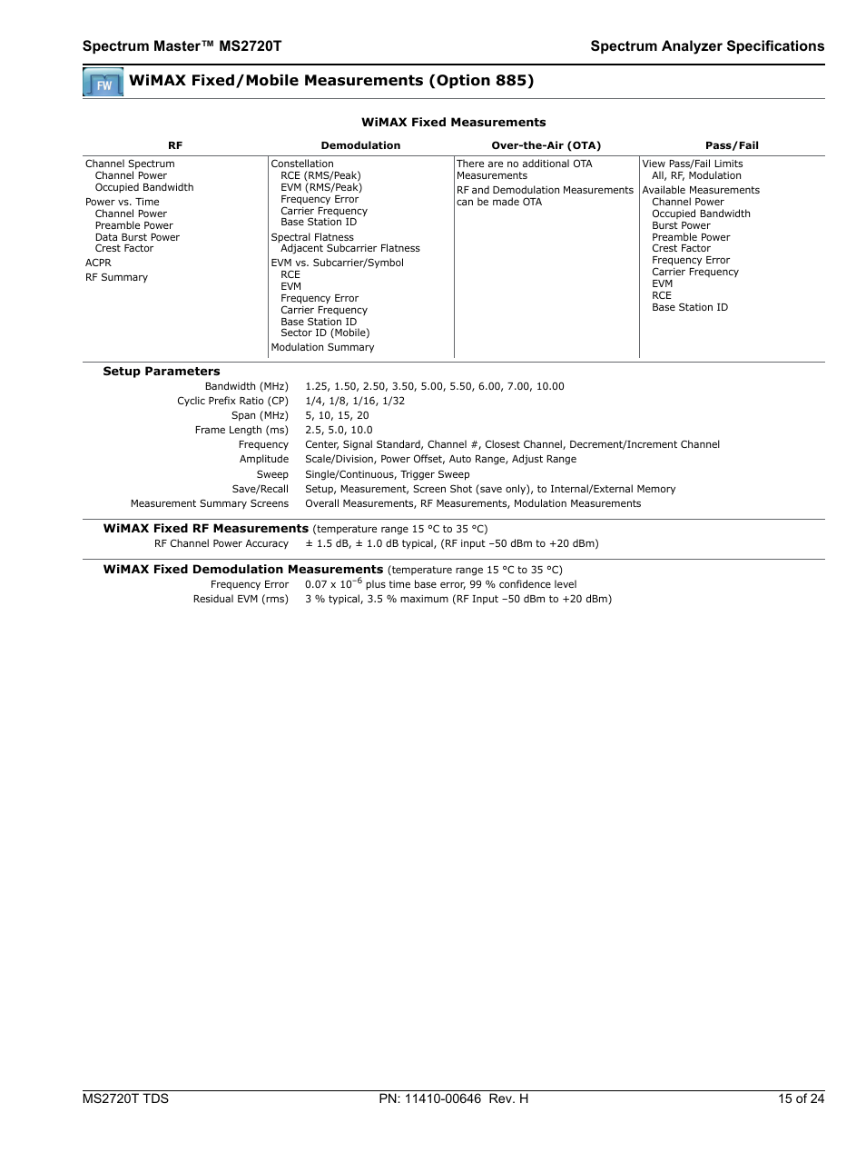 Wimax fixed/mobile measurements (option 885) | Atec Anritsu-MT2720T User Manual | Page 15 / 24