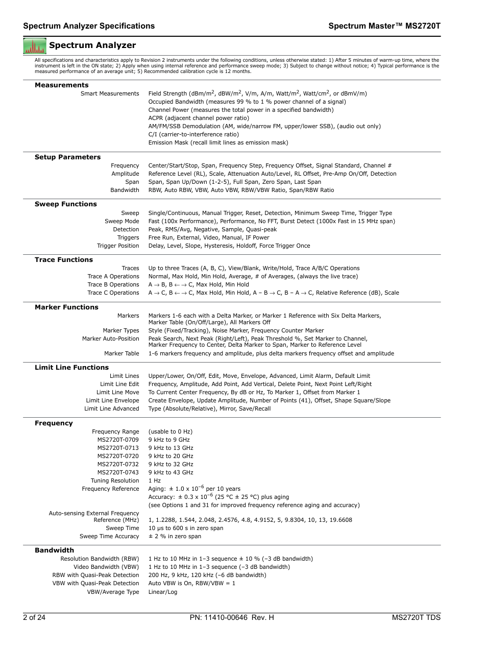 Atec Anritsu-MT2720T User Manual | Page 2 / 24