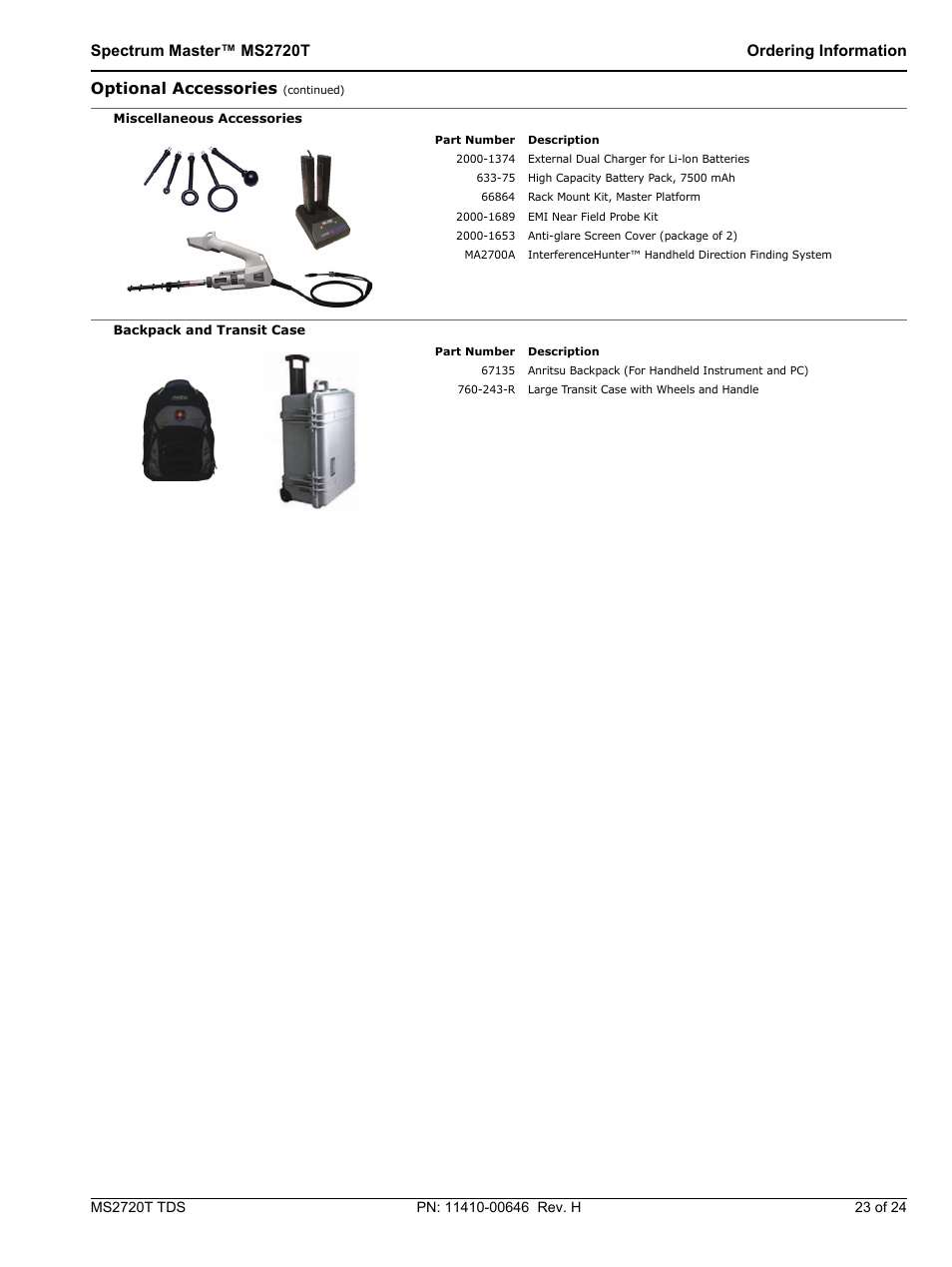 Atec Anritsu-MT2720T User Manual | Page 23 / 24