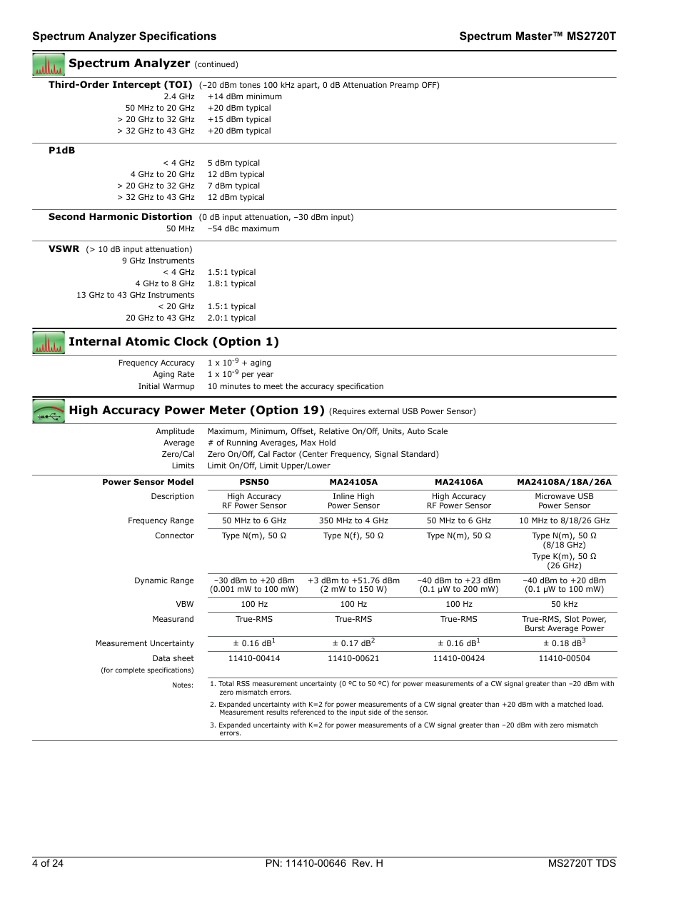 Internal atomic clock (option 1), High accuracy power meter (option 19) | Atec Anritsu-MT2720T User Manual | Page 4 / 24