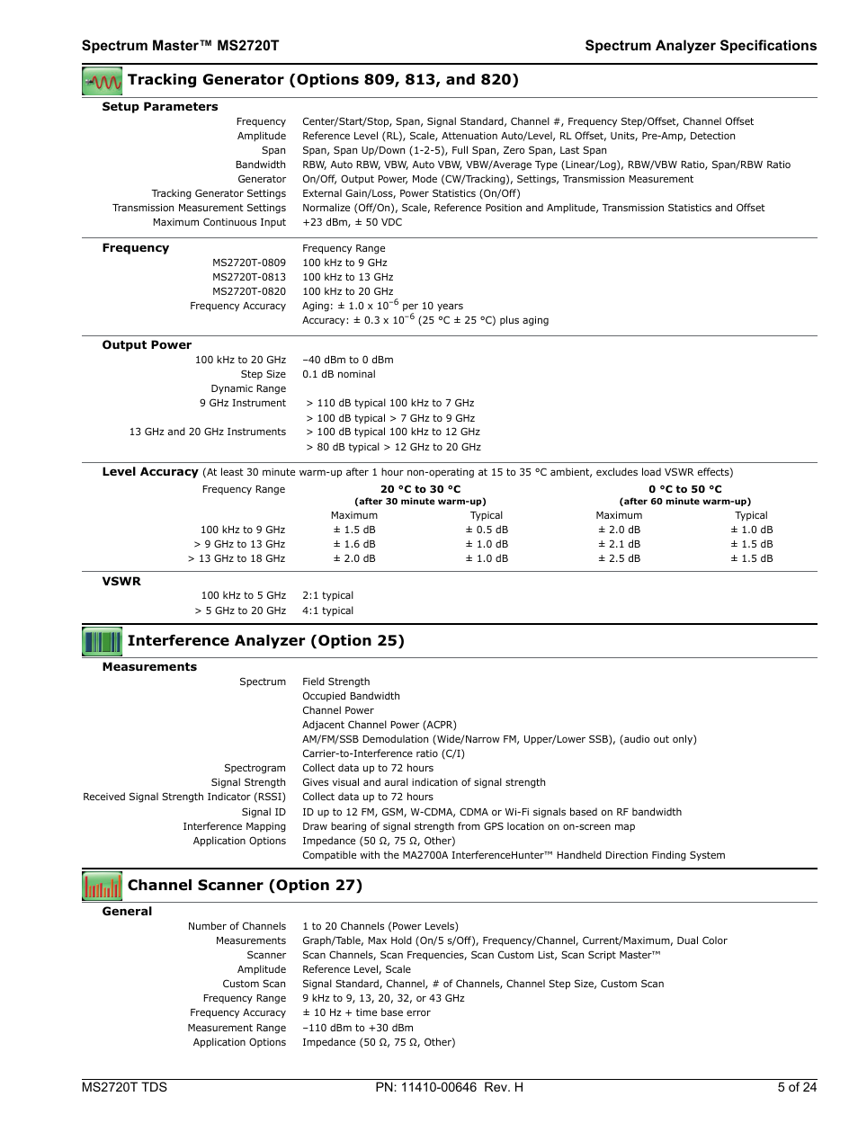 Interference analyzer (option 25), Channel scanner (option 27) | Atec Anritsu-MT2720T User Manual | Page 5 / 24