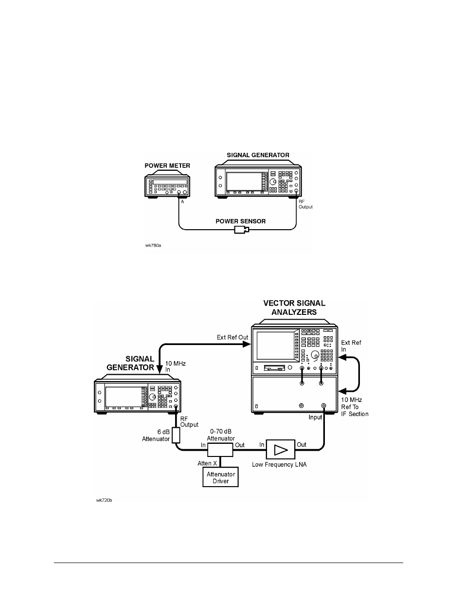 Procedure | Atec Agilent-8563E User Manual | Page 133 / 158