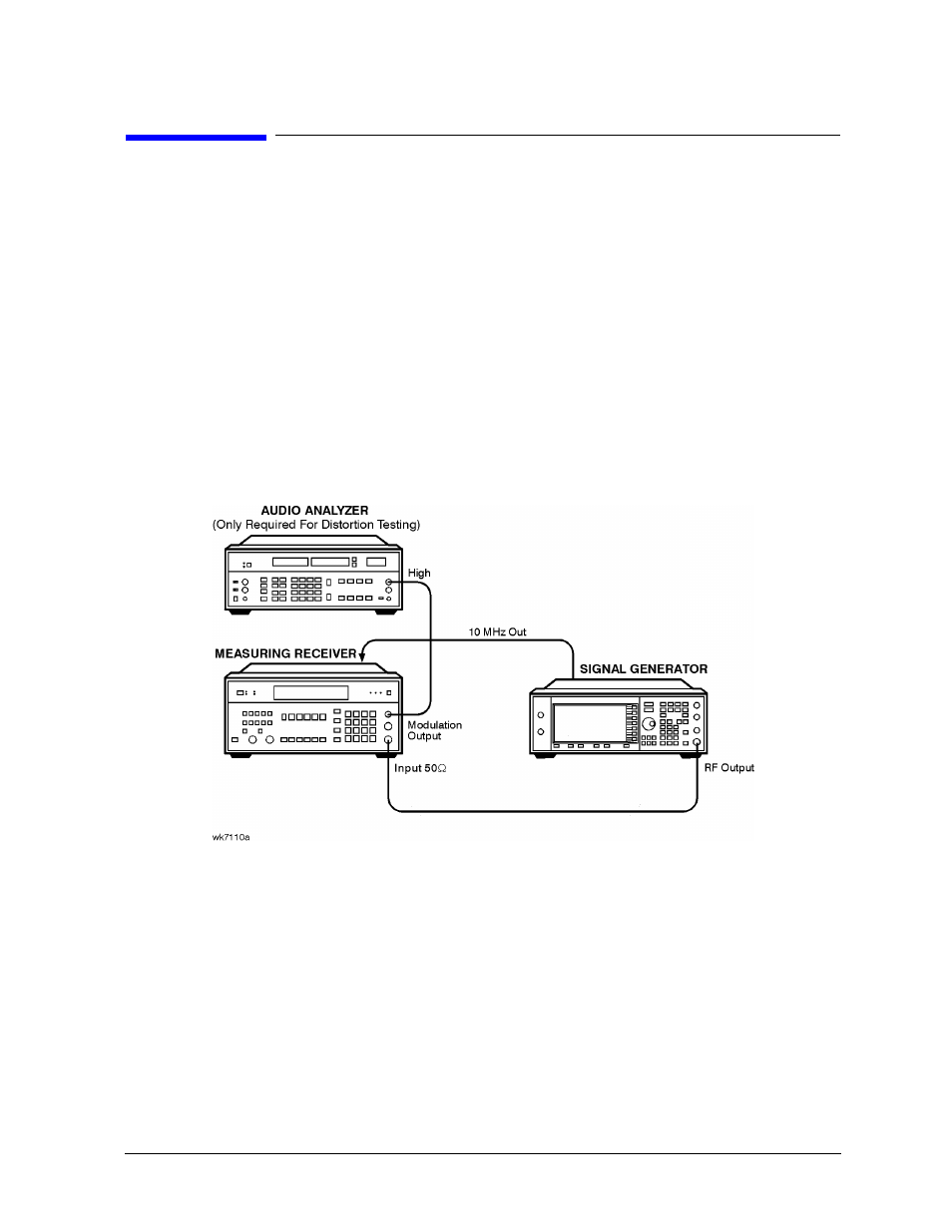 Internal fm accuracy and distortion, Recommended equipment, Equipment setup | Atec Agilent-8563E User Manual | Page 58 / 158