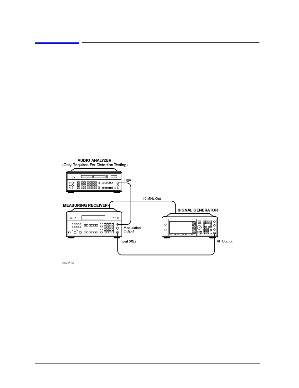 Phase modulation accuracy and distortion, Recommended equipment, Equipment setup | Atec Agilent-8563E User Manual | Page 61 / 158