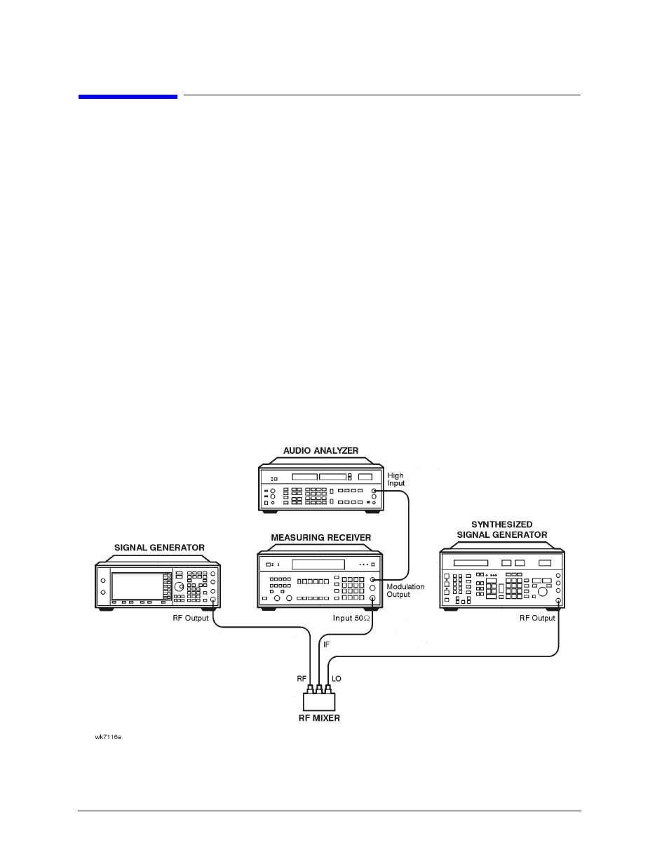 Residual fm (esg-a and esg-d only), Recommended equipment, Equipment setups | Atec Agilent-8563E User Manual | Page 67 / 158