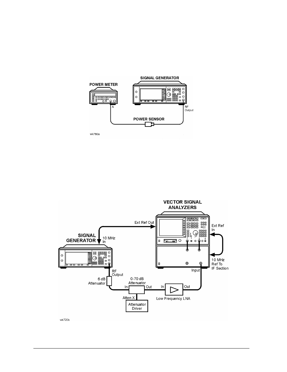 Equipment setups | Atec Agilent-8563E User Manual | Page 71 / 158