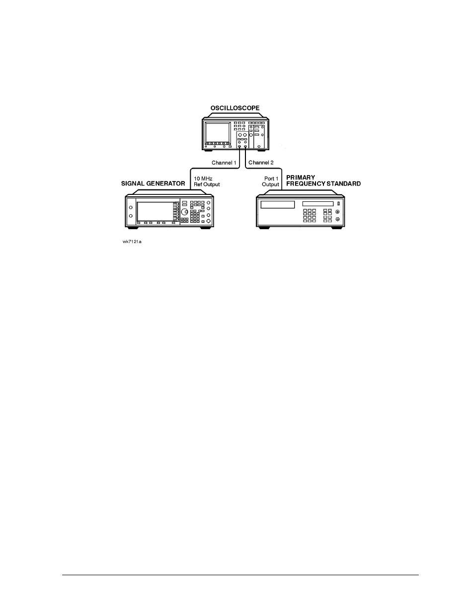 Equipment setup, Procedure | Atec Agilent-8563E User Manual | Page 74 / 158