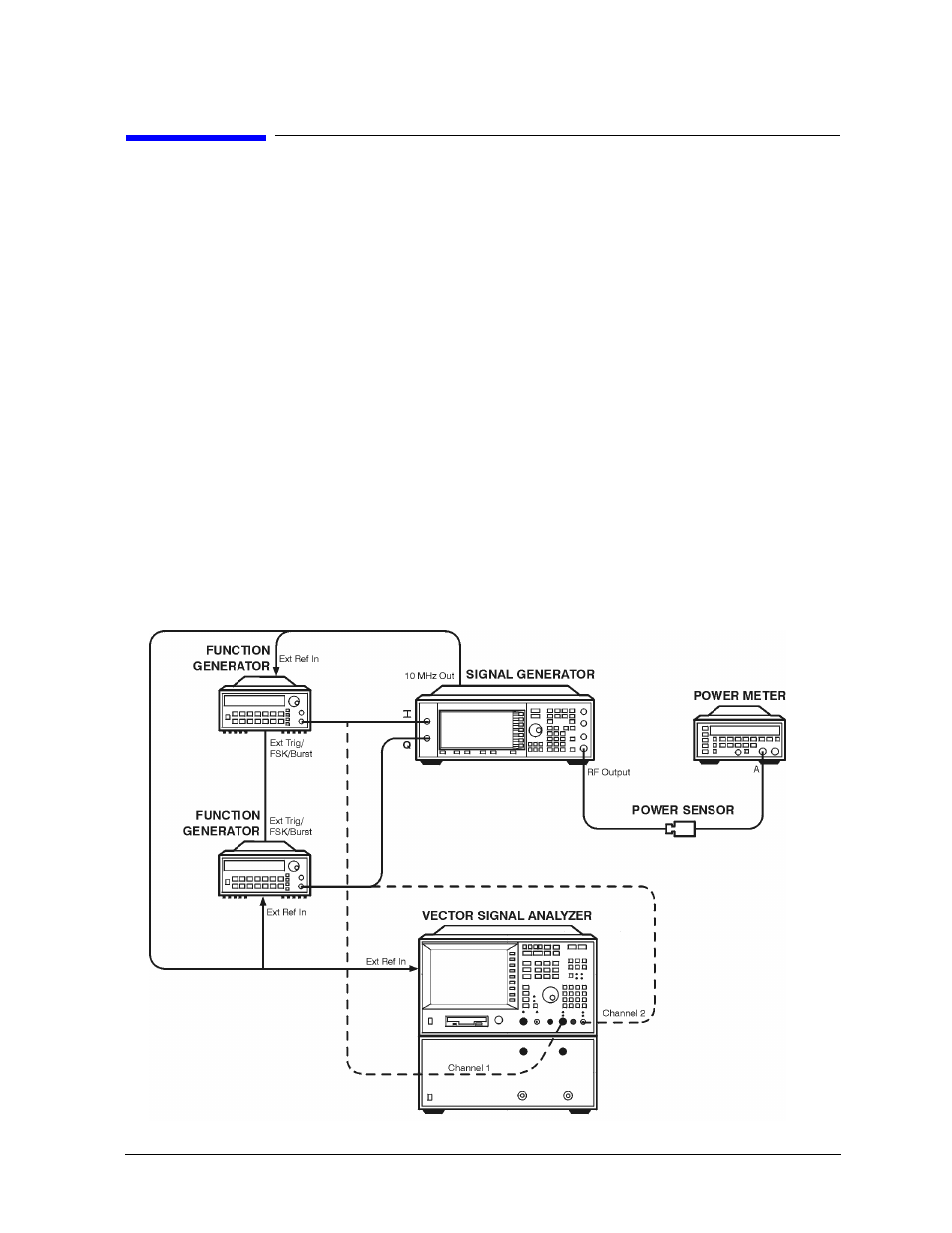 Digital modulation level accuracy, Recommended equipment, Equipment setup | Atec Agilent-8563E User Manual | Page 76 / 158