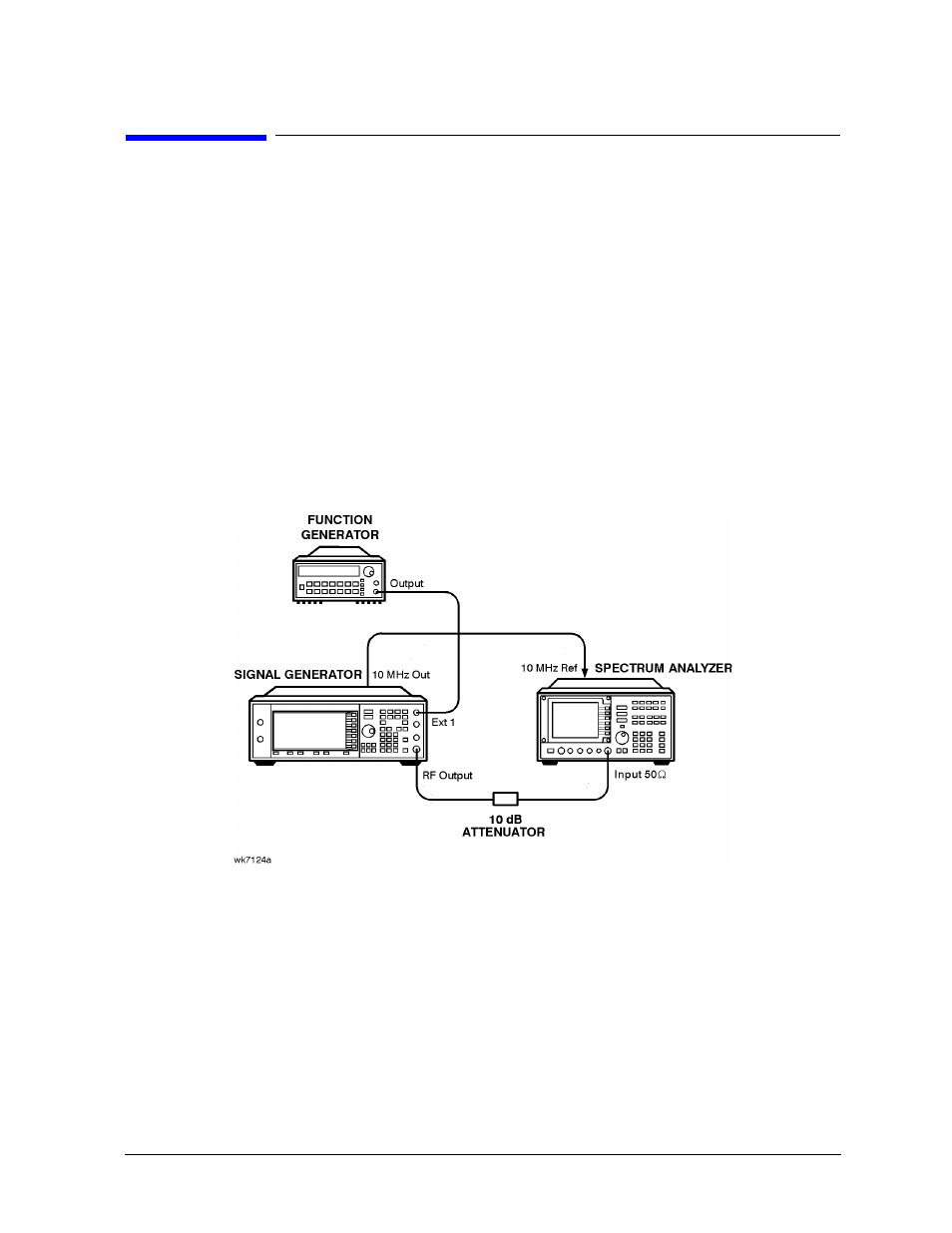 Burst modulation on/off ratio (esg-d only), Recommended equipment, Equipment setup | Atec Agilent-8563E User Manual | Page 82 / 158