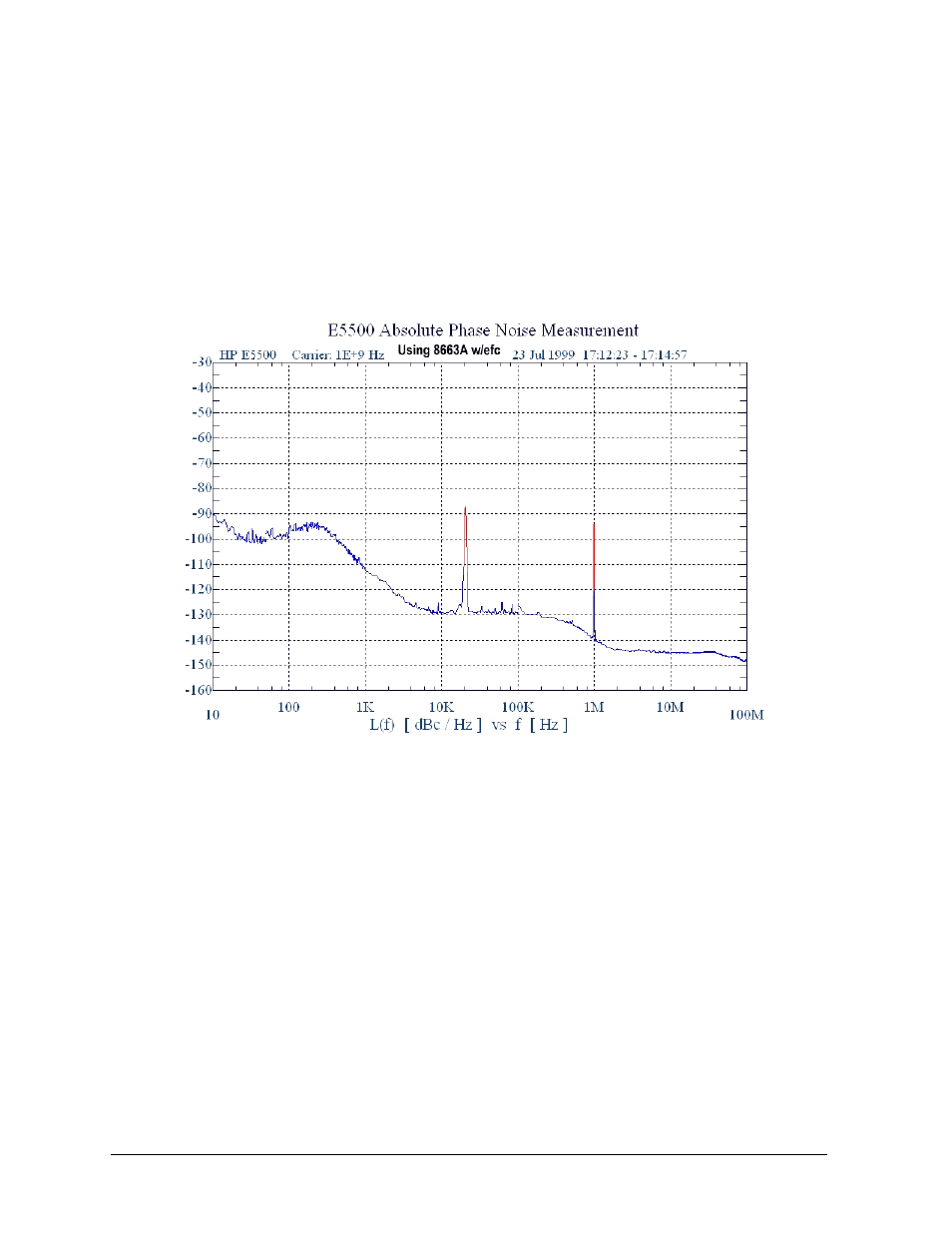 Using electronic frequency locking (efc) | Atec Agilent-8563E User Manual | Page 89 / 158