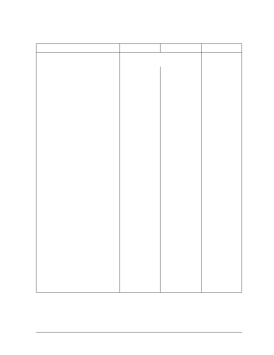 Table 4-1 | Atec Agilent-8563E User Manual | Page 96 / 158