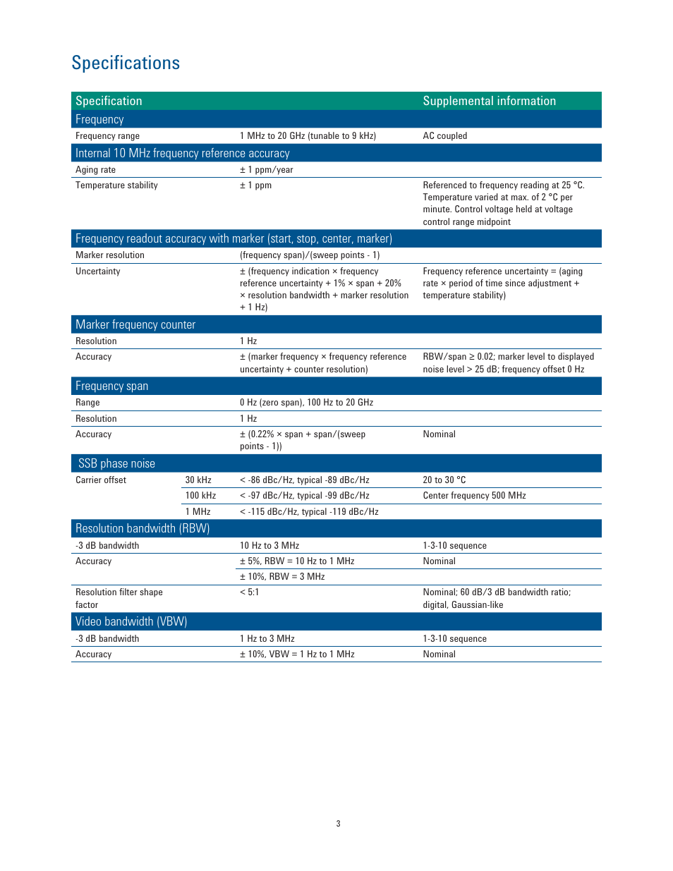 Speciﬁ cations | Atec Agilent-N9344C User Manual | Page 3 / 10