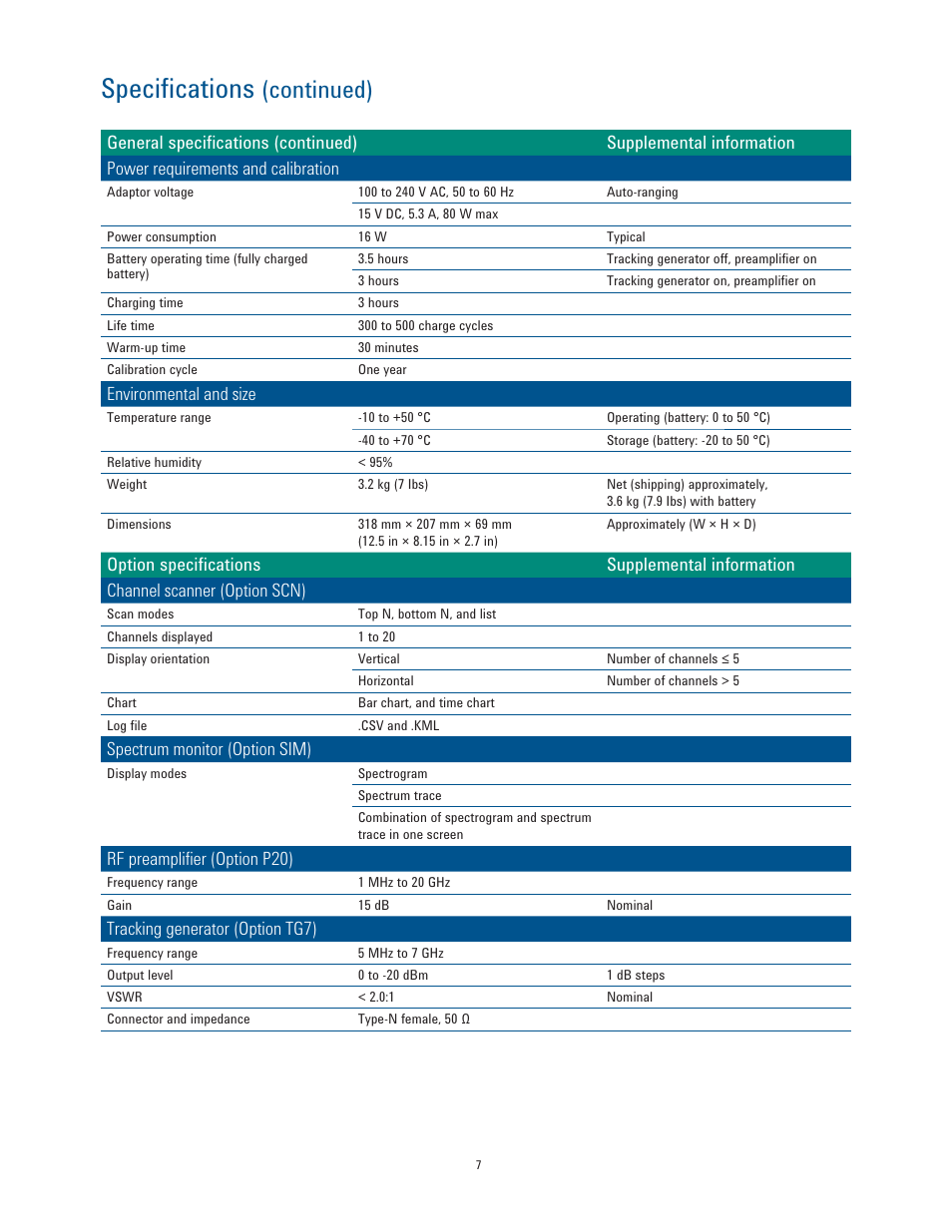 Speciﬁ cations, Continued) | Atec Agilent-N9344C User Manual | Page 7 / 10