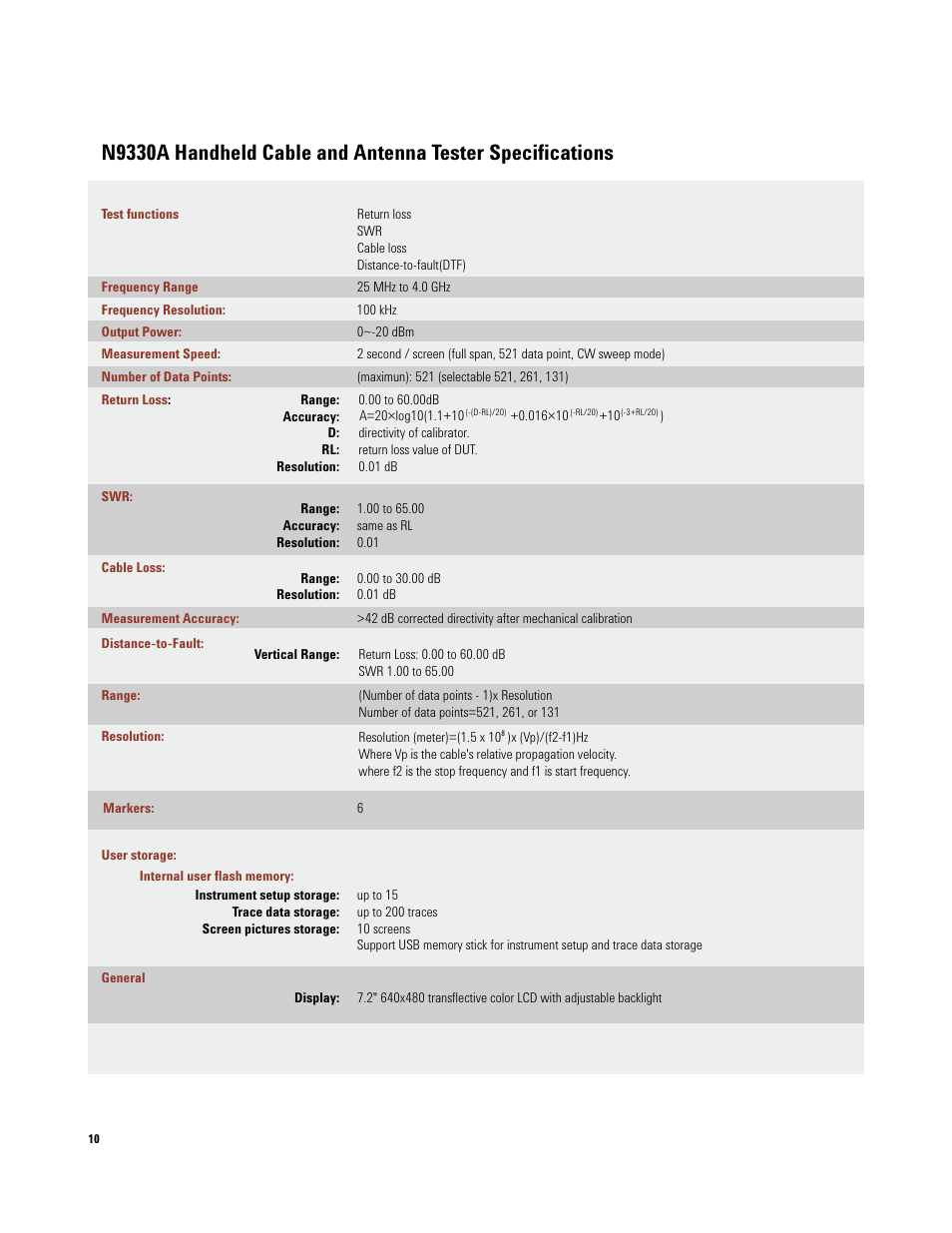 Atec Agilent-N9330A User Manual | Page 10 / 12