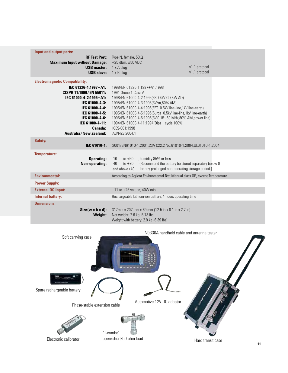 Atec Agilent-N9330A User Manual | Page 11 / 12